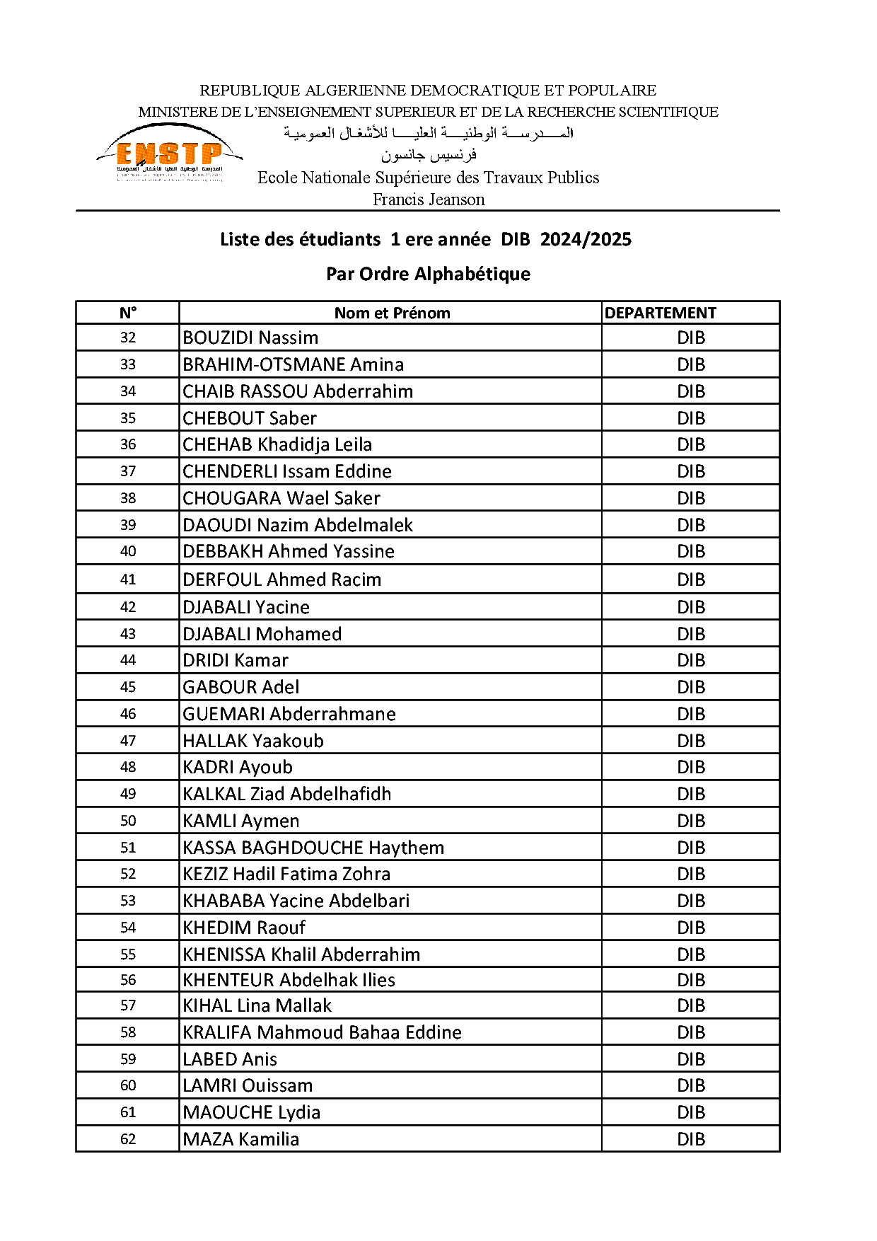 étudiants 1ere année affecté à DIB 2024 2025 002